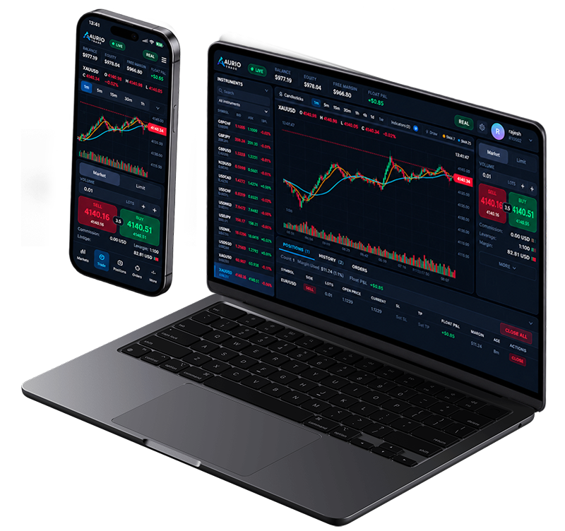 Aurio Trade platform on laptop and mobile